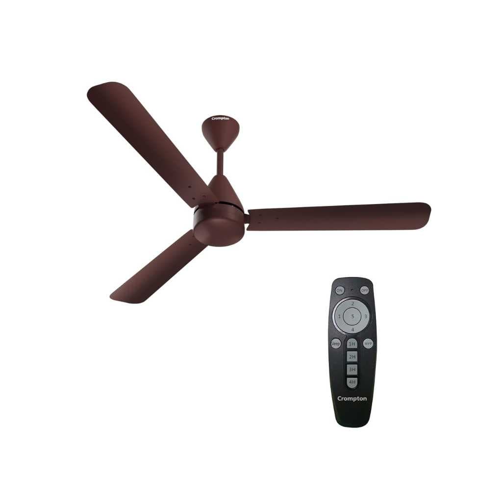 Crompton Energion Hyperjet 1200mm BLDC Ceiling Fan